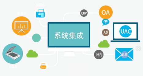 致力于系統集成行業發展